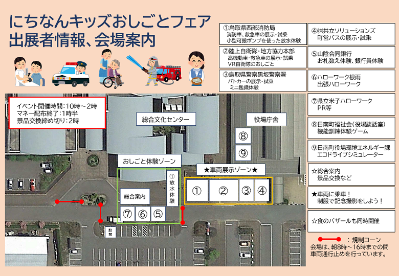 配置図