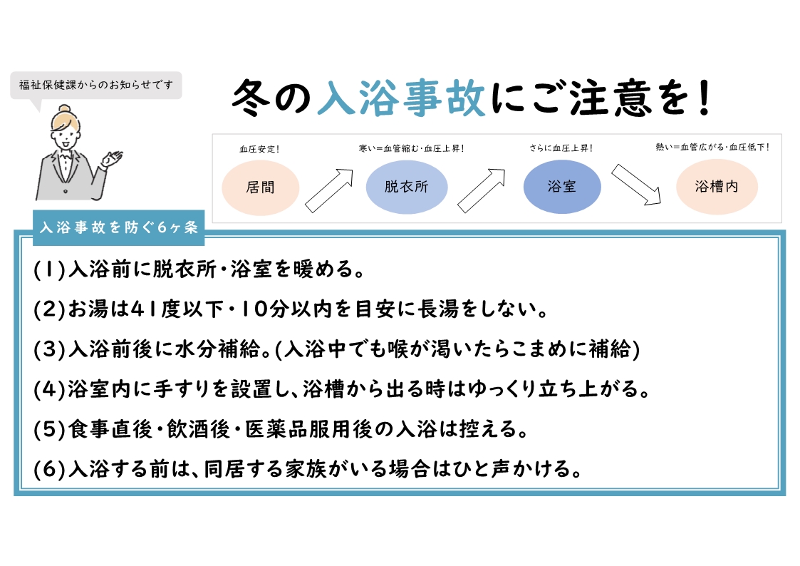 入浴事故（ヒートショック）の予防