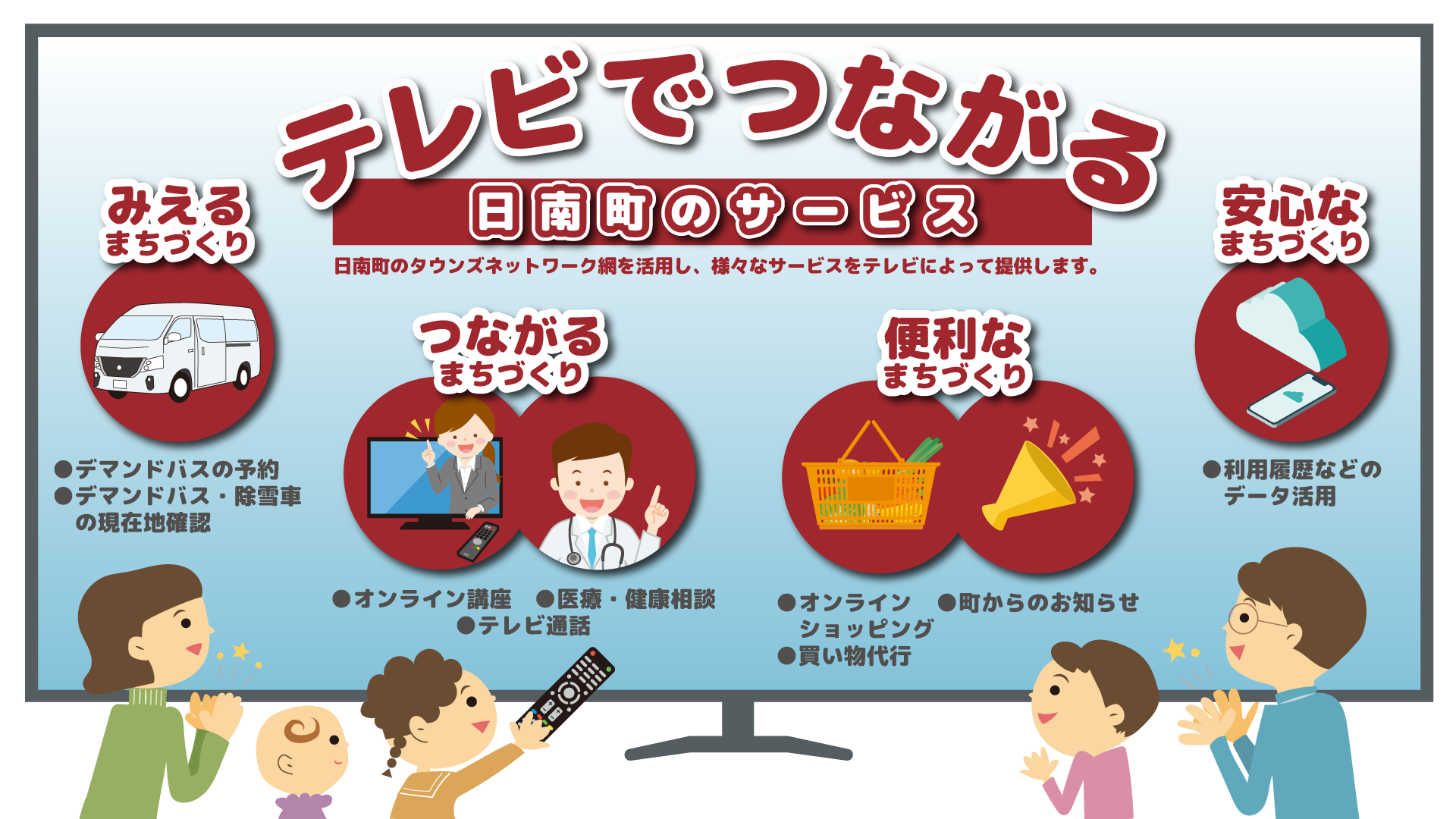 【実証実験中】にちなん・つながるアプリの紹介