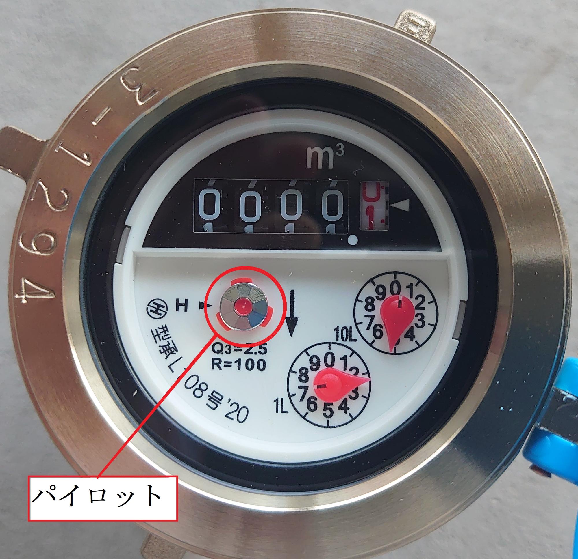 メーター表示部