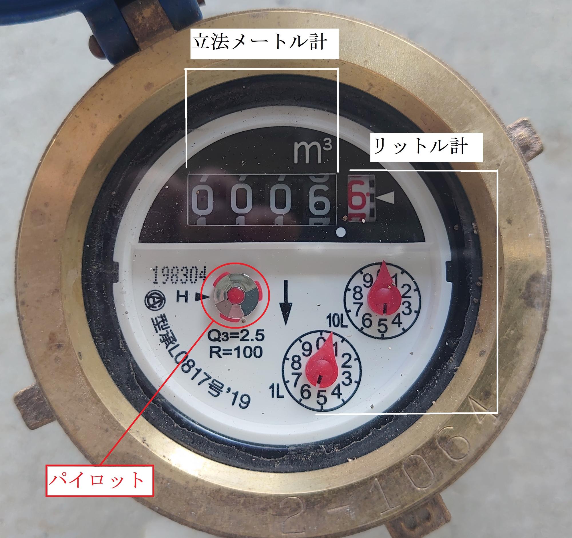 水道 メーター どこに ある